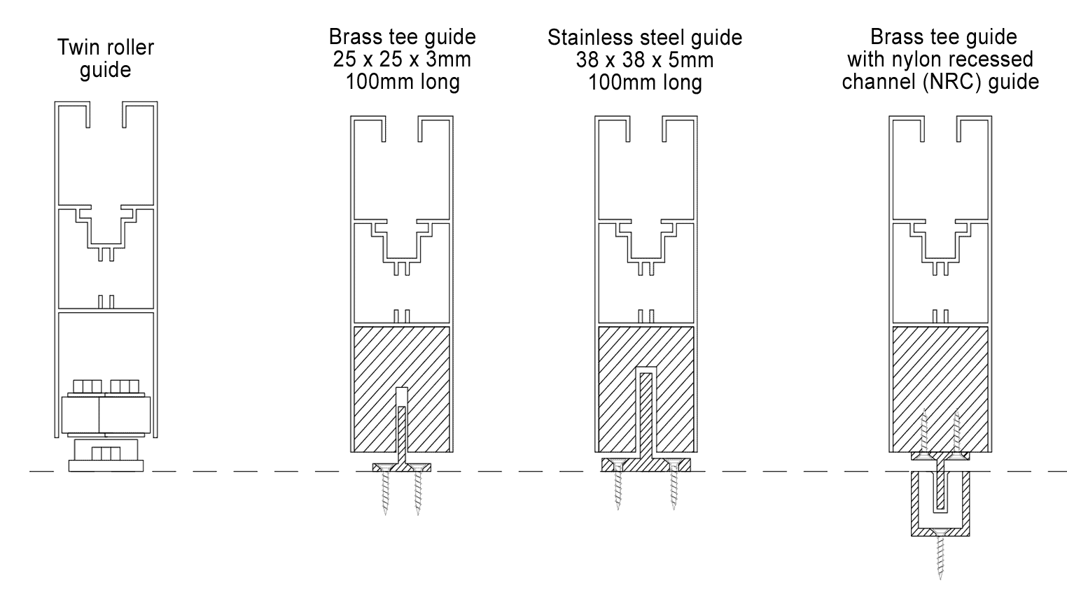Aluminium-Guides-tab