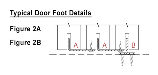 Details_Fig_2AB_cropped