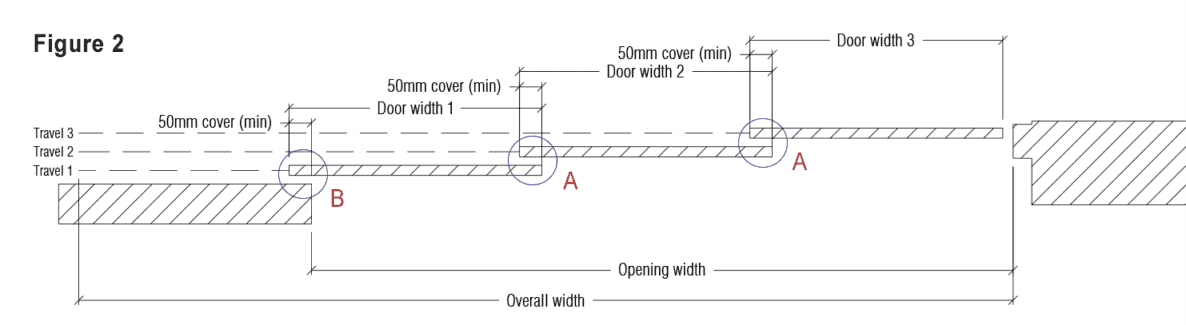 Details_Fig_2_cropped