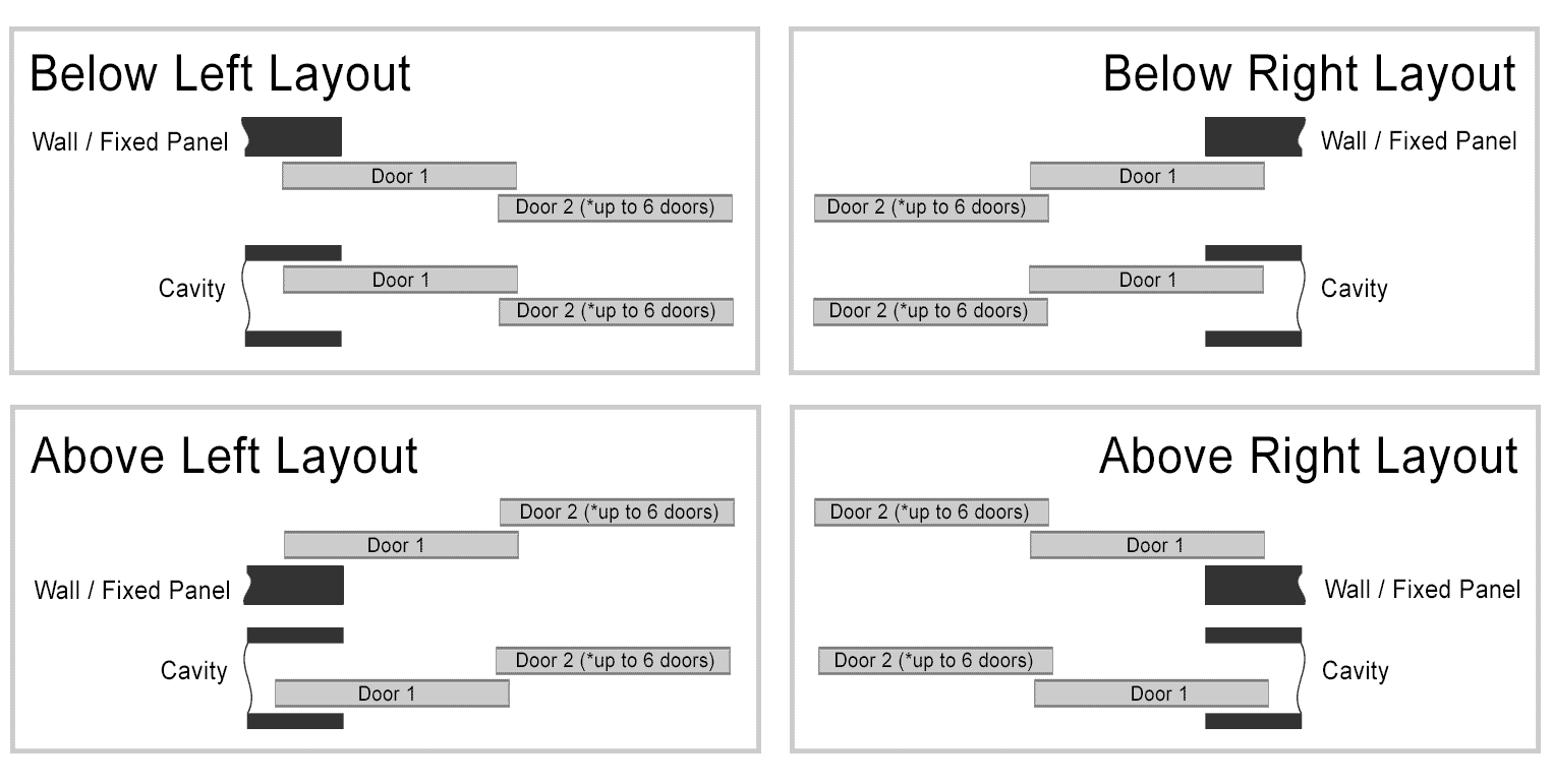Parallel_Technical_layouts_tab