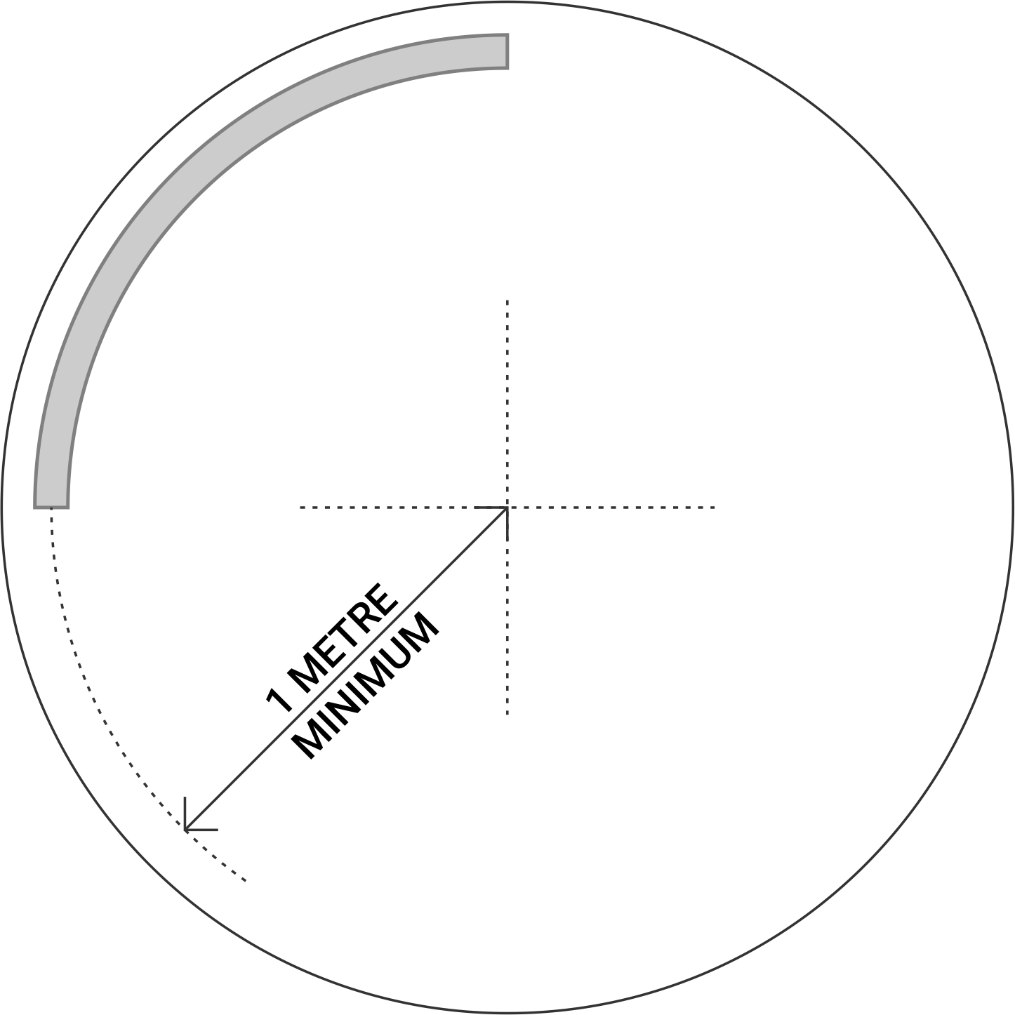 Curved – 1000m min radius