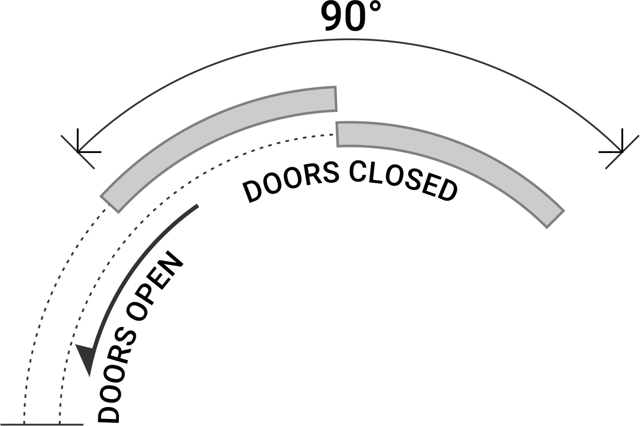 Curved – Dual Track 2-Door 90˚